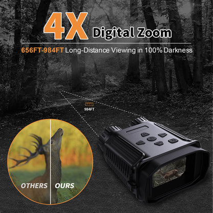 NightScope IR Monocular See beyond the dark — digital night vision with IR zoom for hunters, explorers and night thinkers.