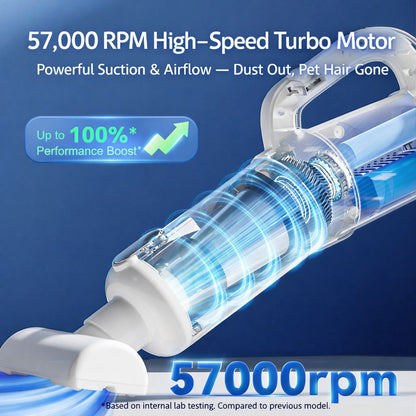 PetPro Turbo 2-in-1 Vacuum – Powerful 57,000 RPM cordless vacuum with blower function, ultra-quiet performance and multi-tool set for deep cleaning home & car, perfect for pet hair. 5-Day Return.