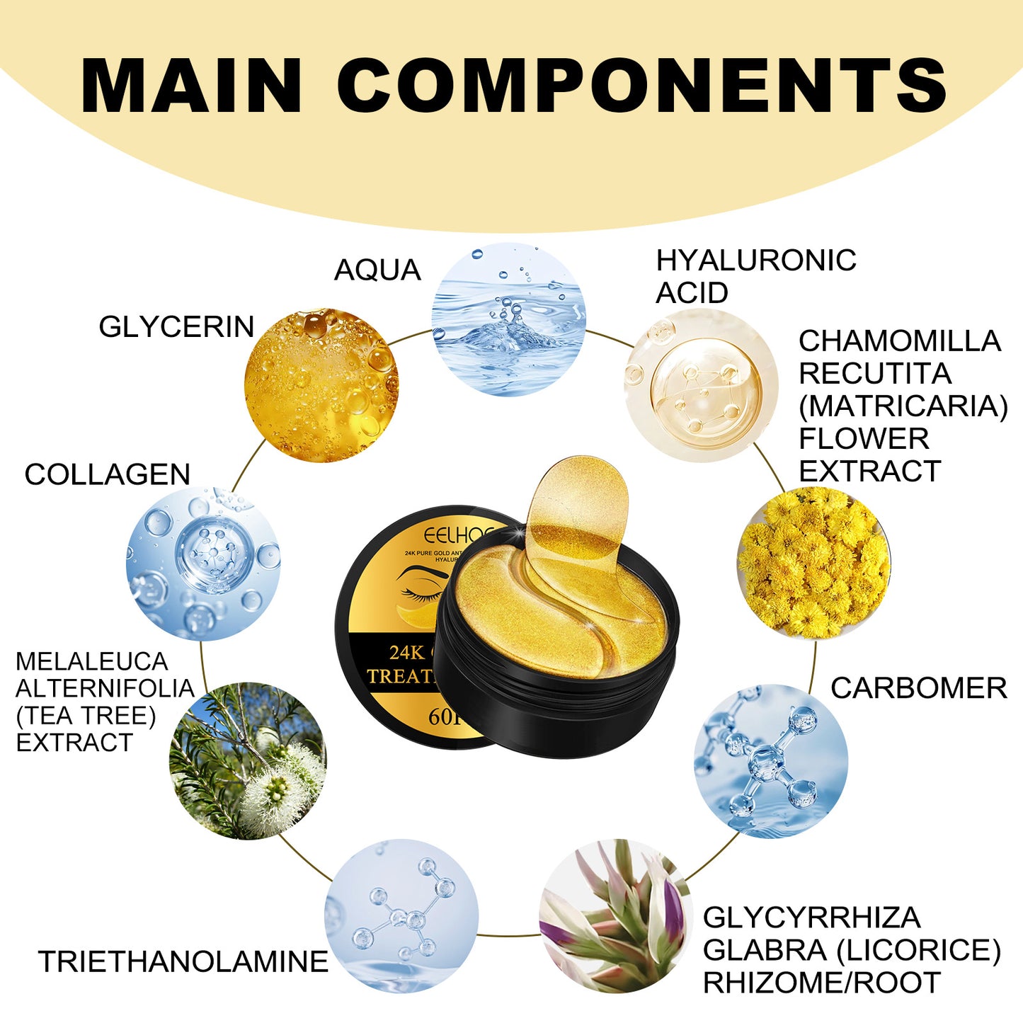 24K Gold Collagen Eye Mask